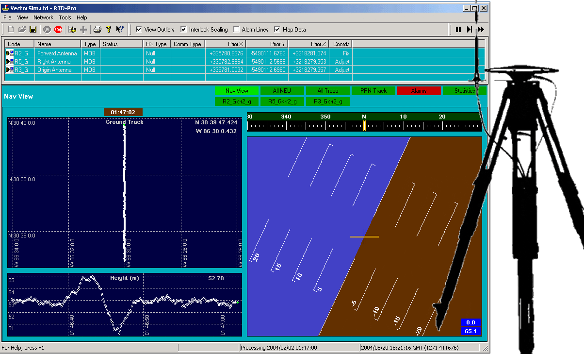 LiDAR mapping - Post Processing Kinematic (PPK) Bundle