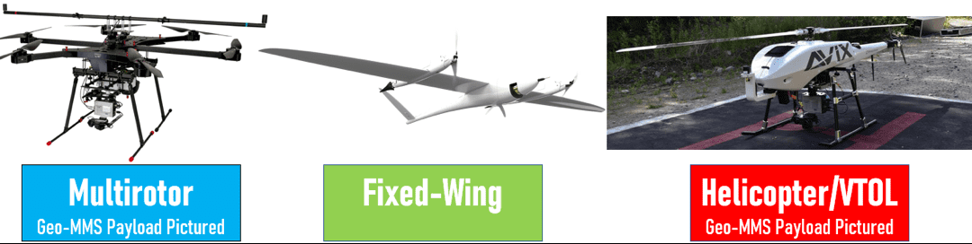 Determine UAV Payload Capacity for Geo-MMS